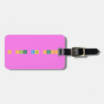 O olho das pessoas  Luggage Tags