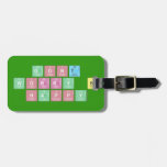 dont 
 worry be 
 happy  Luggage Tags