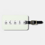 Laelatin  Luggage Tags