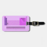 H                he
 Libe          b|c|n|o|f|ne
 Namg          al|si|p|s|cl|ar
 Kcasctivcrmnfeconicuzngageassebrkr
 Rbsryzrnbmotcrurhpdagcdinsnsbteixe
 Csbaluhftawreosirptauhgtlpbbipoatrn
 Frralrrfdbsgbhhsmtdsrgcnnhflmclvtsog
 
 Laceprndpmsmeugdtbdyhoertmyblu
 acthpaunppuamcmbkcfesfmmdnolr
   Luggage Tags