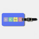 SIMRAN  Luggage Tags
