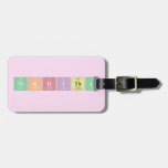 Nikhitha   Luggage Tags