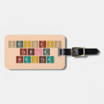Periodic
 Table
 Writer  Luggage Tags
