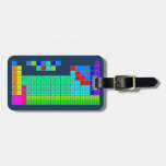 H  PERIODIC       HE
 LIBE   TABLE   BC|N|OFNE
 NAMG          ALSIPS|CLAR
 KCASCTIVCRMNFECONICUZNGAGEASSEBRKR
 RBSRYZRNBMOTCRURHPDAGCDINSNSBTEIXE
 CSBA1HFTAWREOSIRPTAUHGTLPBBIPOATRN
 FRRA2RFDBSGBHHSMTDSRGCNNHFLMCLVTSOG
 /\1LACEPRNDPMSMEUGDTBDYHOERTMYBLU
 \/2ACTHPAUNPPUAMCMBKCFESFMMDNOLR  Luggage Tags