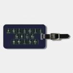 Periodic
 Table
 Writer  Luggage Tags