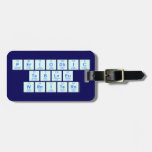 Periodic
 Table
 Writer  Luggage Tags