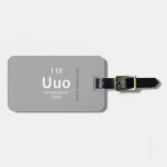 uuo  Luggage Tags