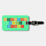 Periodic
 Table
 Writer  Luggage Tags