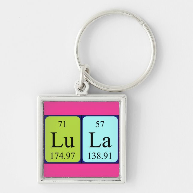 Lula periodic table name keyring (Front)