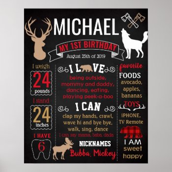 Lumberjack Deer Moose Birthday Party Chalkboard Poster by 10x10us at Zazzle