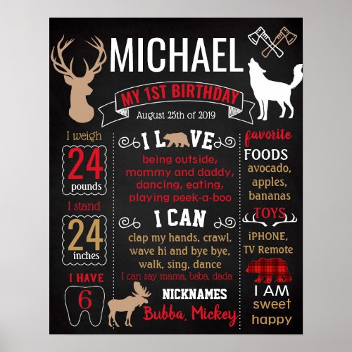 Lumberjack Deer Moose Birthday Party chalkboard Poster