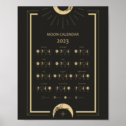 Lunar Cycle Moon Phases Calendar 2023 Poster