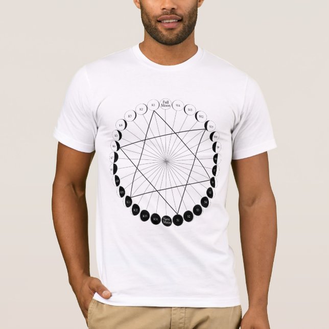 Lunar Cycle T-Shirt (Front)