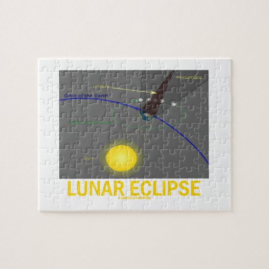 Lunar Eclipse (Astronomy Attitude) Jigsaw Puzzle
