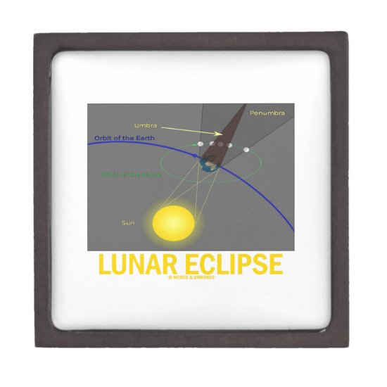 Lunar Eclipse (Astronomy Attitude) Keepsake Box