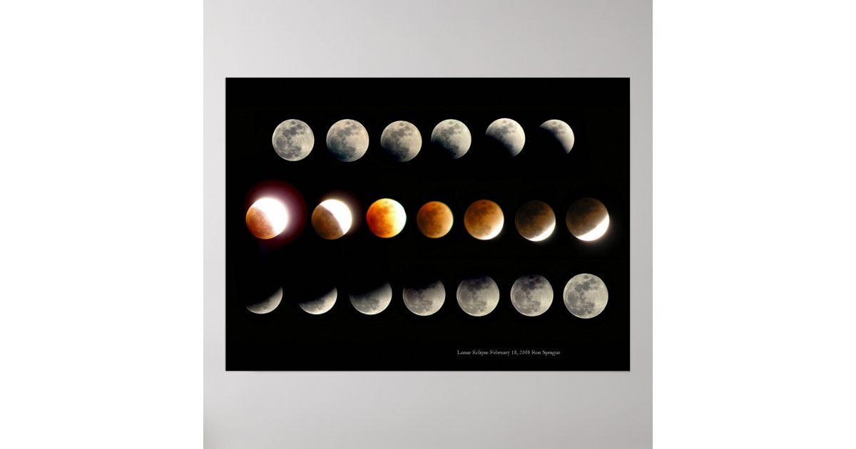 Lunar Eclipse Poster | Zazzle