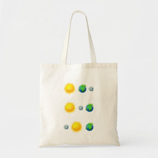 Lunar Eclipse Solar Eclipse Apocalypse Funny Tote Bag