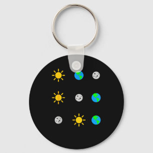 Lunar Eclipse Solar Eclipse Apocalypse Keychain