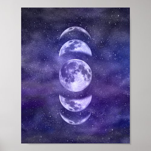 Lunar Moon Phases Astrology Art Poster