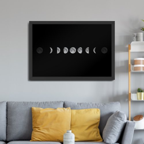 Lunar Moon Phases Celestial Framed Art