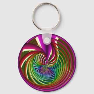 lunch with THOR keychain