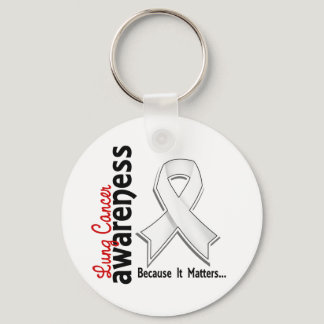 Lung Cancer Awareness 5 Keychain