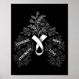 Lung Cancer Awareness Hope Love Lungs Ribbon Novem Poster