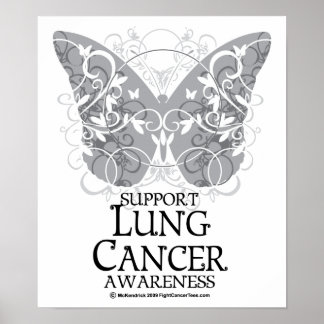 Lung Cancer Butterfly Poster