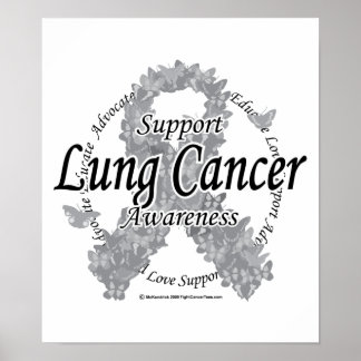 Lung Cancer Ribbon of Butterflies Poster