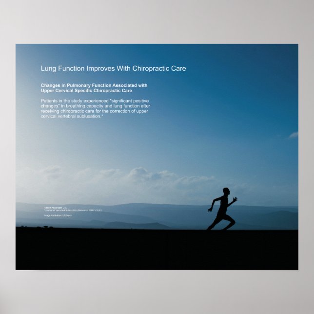 Lung Function Improves With Chiropractic Care Poster (Front)
