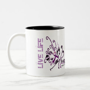 #LUPUS Live Life and Survive...! Two-Tone Coffee Mug