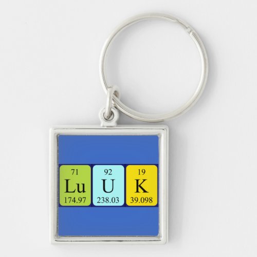 Luuk periodic table name keyring