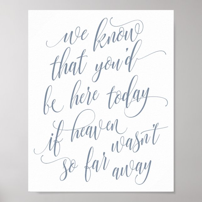 Luxe Calligraphy In Memory Sign (Dusty Blue) (Front)