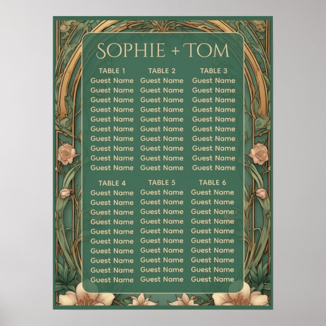 Luxurious Alphonse Mucha Art Nouveau Seating Chart (Front)