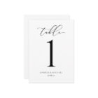 Luxury Wedding Calligraphy Script Table Number