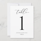 Luxury Wedding Calligraphy Script Table Number