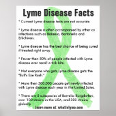 Lyme Disease Facts Educational Poster | Zazzle