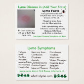 Lyme Disease in your State Information Cards (Front & Back)