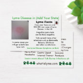 Lyme Disease in your State Information Cards (Desk)