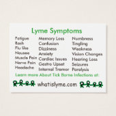 Lyme Disease in your State Information Cards (Back)