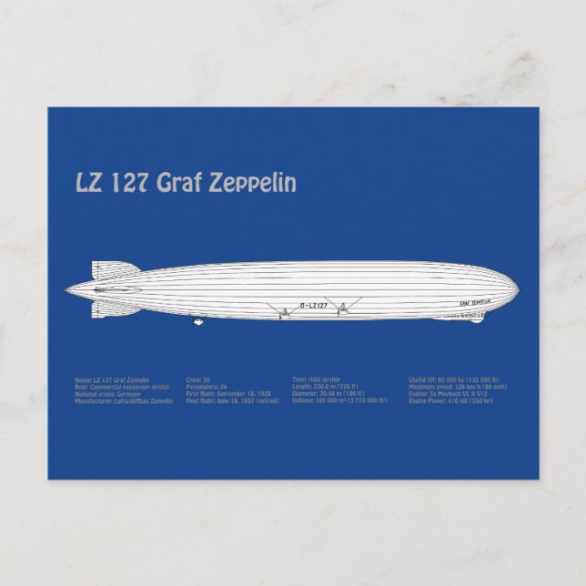 LZ 127 Graf Zeppelin - Airship Blueprint Plans ABD Postcard (Front)