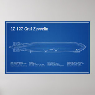 LZ 127 Graf Zeppelin - Airship Blueprint Plans AD Poster