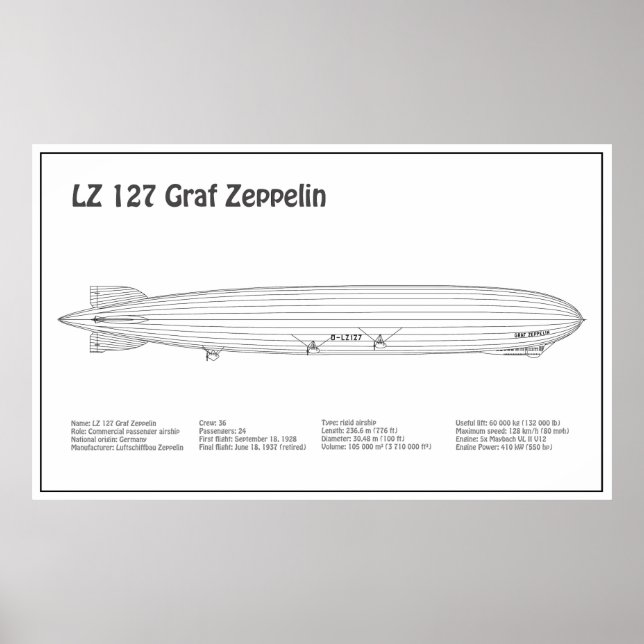 LZ 127 Graf Zeppelin - Airship Blueprint Plans BD Poster (Front)