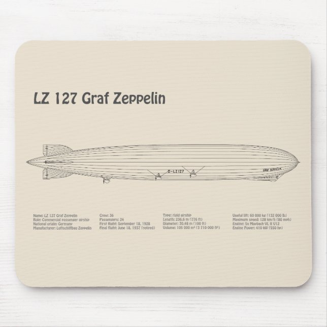 LZ 127 Graf Zeppelin - Airship Blueprint Plans SD Mouse Pad (Front)