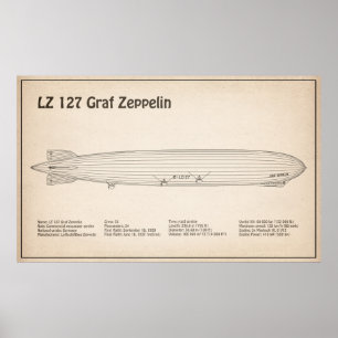 LZ 127 Graf Zeppelin - Airship Blueprint Plans SD Poster
