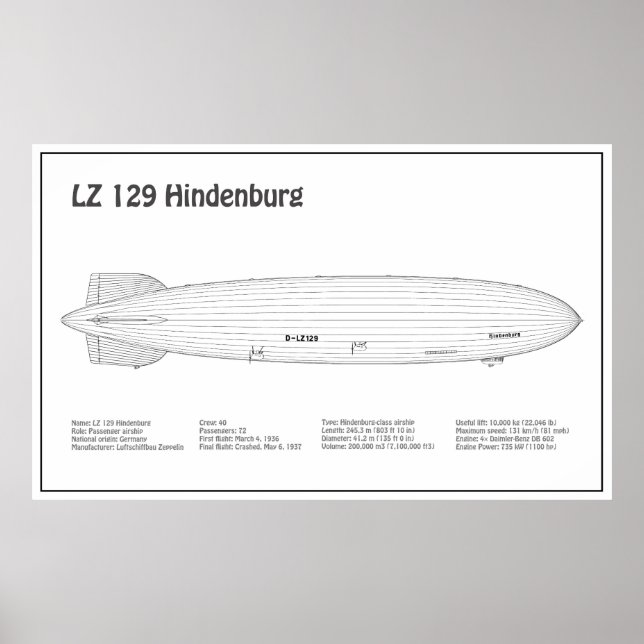 LZ 129 Hindenburg - Airship Blueprint Plans BD Poster (Front)