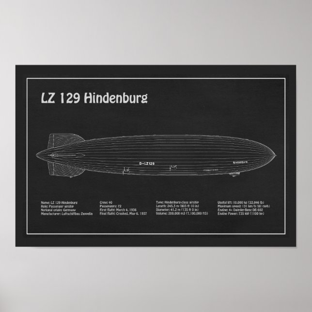 LZ 129 Hindenburg - Airship Blueprint Plans PD Poster (Front)