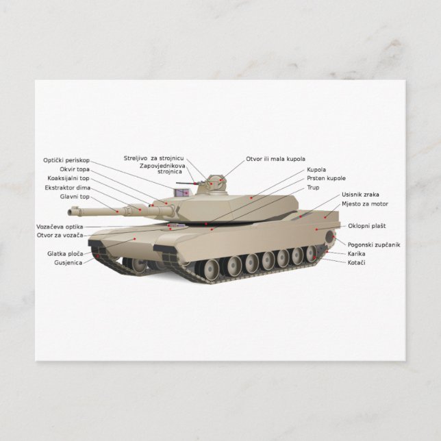 M1 Abrams Tank Postcard (Front)