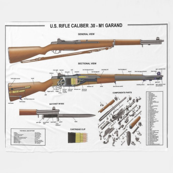 M1 Garand Fleece Blanket Zazzle Com