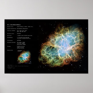M1-The Crab Nebula Poster